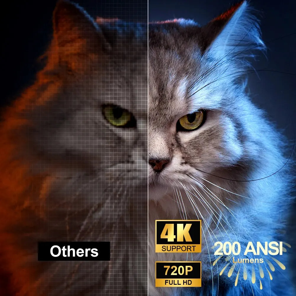 HY300 Mini Projector 4K Android 11 WIFI6 BT5.0 - AgTechShop