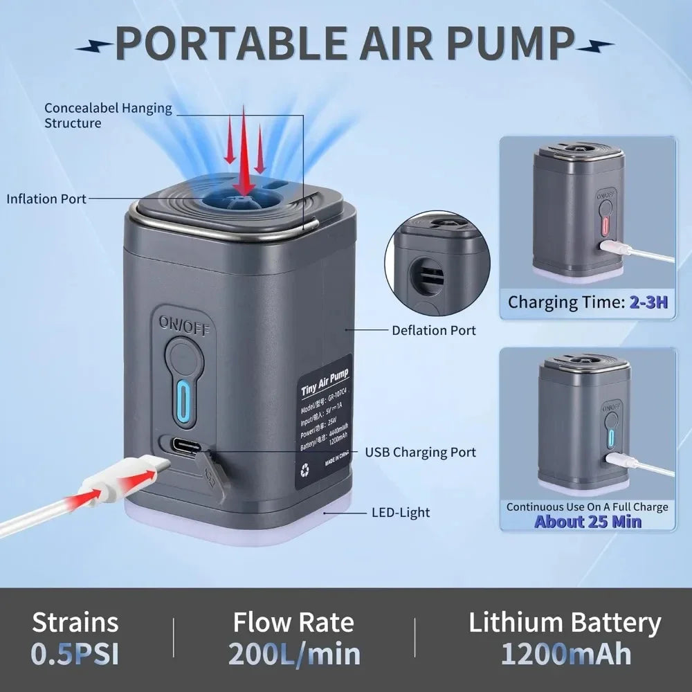 Mini Electric Air Pump - AgTechShop